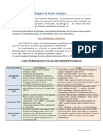 Familles de Plastiques Et Usages