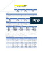 Biomechanic's Practice - Velocity in Sprinting