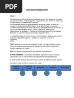 Casos Empresariales Prácticos 1