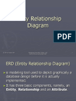 Entity Relationship Diagram