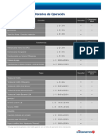 Horarios Bancanet