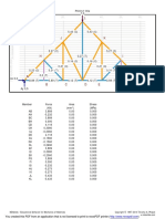 You Created This PDF From An Application That Is Not Licensed To Print To Novapdf Printer