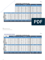 Fraport Greece YTD 04 Traffic 2019vs2018