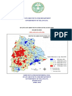 State Ground Water Department Government of Telangana