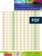 Imsakiyah1440h - BANJARMASIN PDF