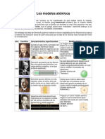 Tipos de Texto para Comprensión Lectora