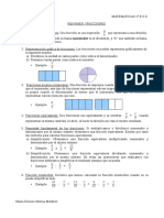 Resumen de Fracciones 1eso PDF