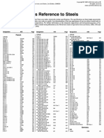 Steels Cross Ref PDF