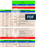 Vestige Haryana Branches - DLCP - Mini DLCP Office PDF