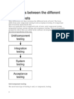 Differences Between The Different Levels of Tests: Unit/component Testing