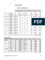 Bridge Name: BR 1 Bridge Unit: Unit1:: Beam Slab Steel-Girders Bridge Materials Quantity Report