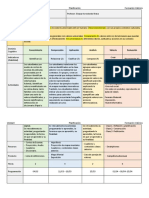 Planificación Religión