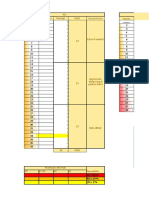 Plantilla para Codificar PMF