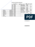 Propil Bidan Uptd Puskesmas Ciawigebang 2017