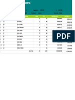 UID Top N Secondary Sales Report 14 15 19