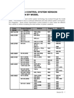 2 Transmission Specifics