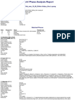 Data Analisis XRD