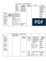 Nursing Care Plan - Fronto-Orbital Mass