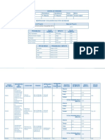 8.2 Identificación y Evaluacion Cualitativa de Riesgos