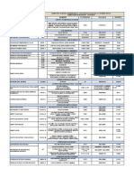 01 Directorio de Telefonos de Emergencias 1 de Enero de 2019 Aliados