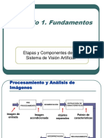 Cap1 - Componentes y Etapas SVA, Formacion Imagen