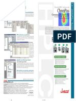 ChromPass HPLC Software