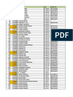 Abc Block Data