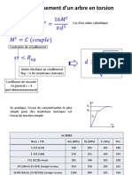 Dimensionnement D'un Arbre en Torsion, Dimensionnement Du Module - 2017 - V2