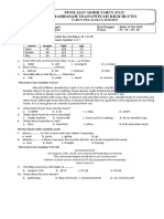 Soal PAT B.Ing KLs 8, 1819