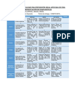 Rúbrica para Evaluar Una Exposición Oral Apoyada en Una Presentación de Diapositivas