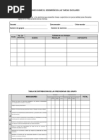 Indicadores Sobre El Desempeño en Las Tareas Escolares