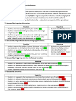 Student Indicators