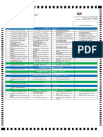 May 13, 2019 National and Local Elections: Official Ballot