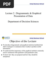 Diagrammatic &graphical Presentation of Data