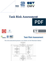 Annex 15 - Task Risk Assessment