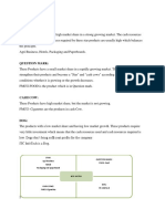 BCG Matrix & CSR