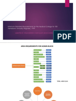Medical College Requirements