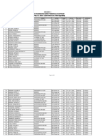 UPDATED LIST OF DPWH ACCREDITED MES AS OF May 15, 2019 PDF