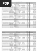 List of Approved Institutes in 2015-16