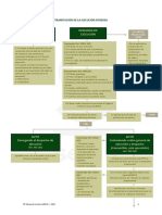 Documento Sepin SP Doct 22441