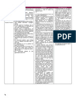 Case Facts Issue/Held Doctrine/Notes: State Immunity Express Consent