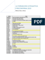 Guia para La Formacion Catequetica de Preconfirma 2019