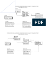 Base de Datos para La Biblioteca Del Centro Donde Se Manejan Fichas de Autores y Libros Modelamiento en Erwin Data Modeler