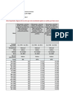 Consulta Inpp Final