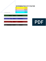 Calculation For Determination of 'R' Factor