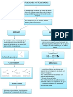 Funciones Nitrogenadas
