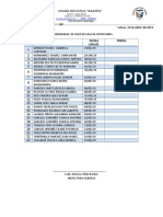 Actividadesde Docentes