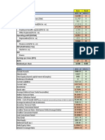 Karn Parul Financials Total Revenue: Cost of Material Consumed+purchase of Stick in trade+Increase/Decrease in Stock