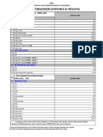 Firex 2015 Price List - PART 1 - GENERAL