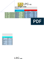 Taller La Interfaz de Excel 2016